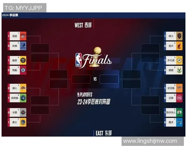 2019年NBA季后赛火箭对战雷霆精彩回顾与赛况分析 2019年NBA季后赛火箭对战雷霆精彩回顾与赛况分析