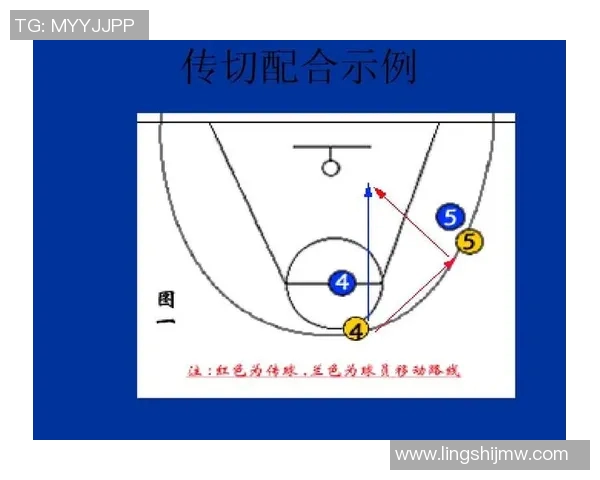 北京篮球队总决赛精彩配合分析与战术解读