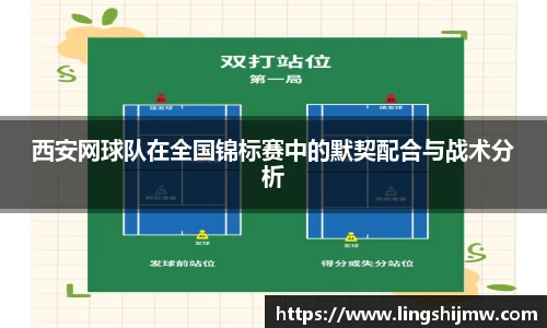 西安网球队在全国锦标赛中的默契配合与战术分析